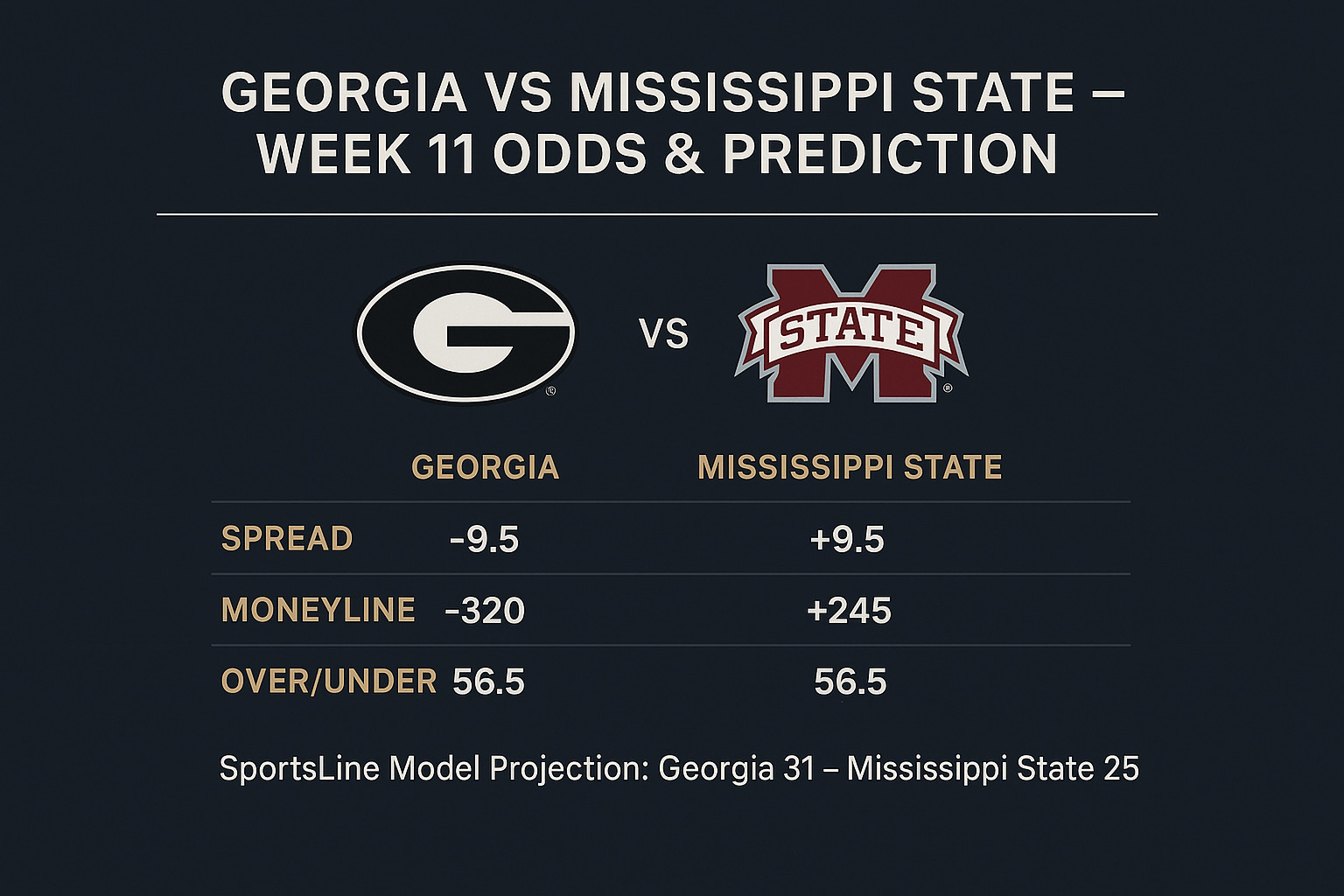 Georgia vs Mississippi State Prediction & Odds Week 11