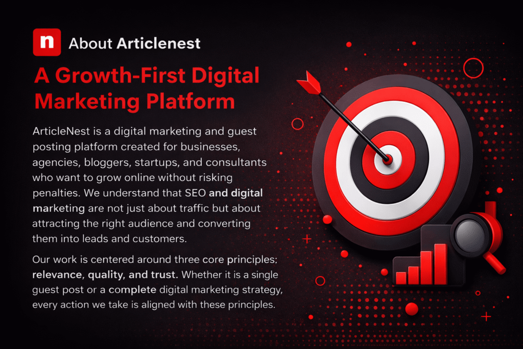 Growth-first digital marketing and guest posting platform by ArticleNest focused on SEO, authority building, and online business growth