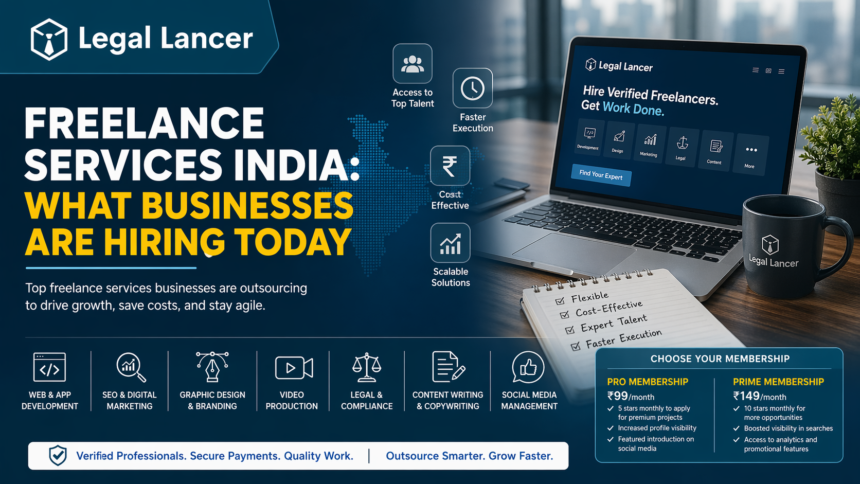 Freelance Services India What Businesses Are Hiring Today